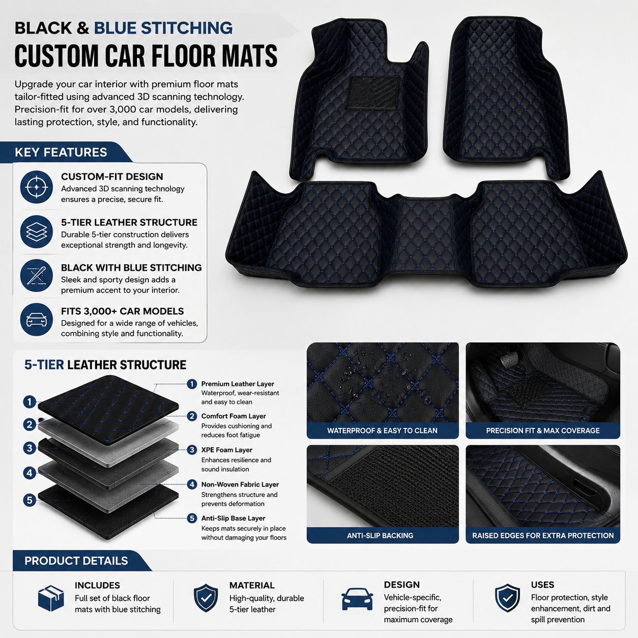 Black & Blue Stitching Custom Car Floor Mats