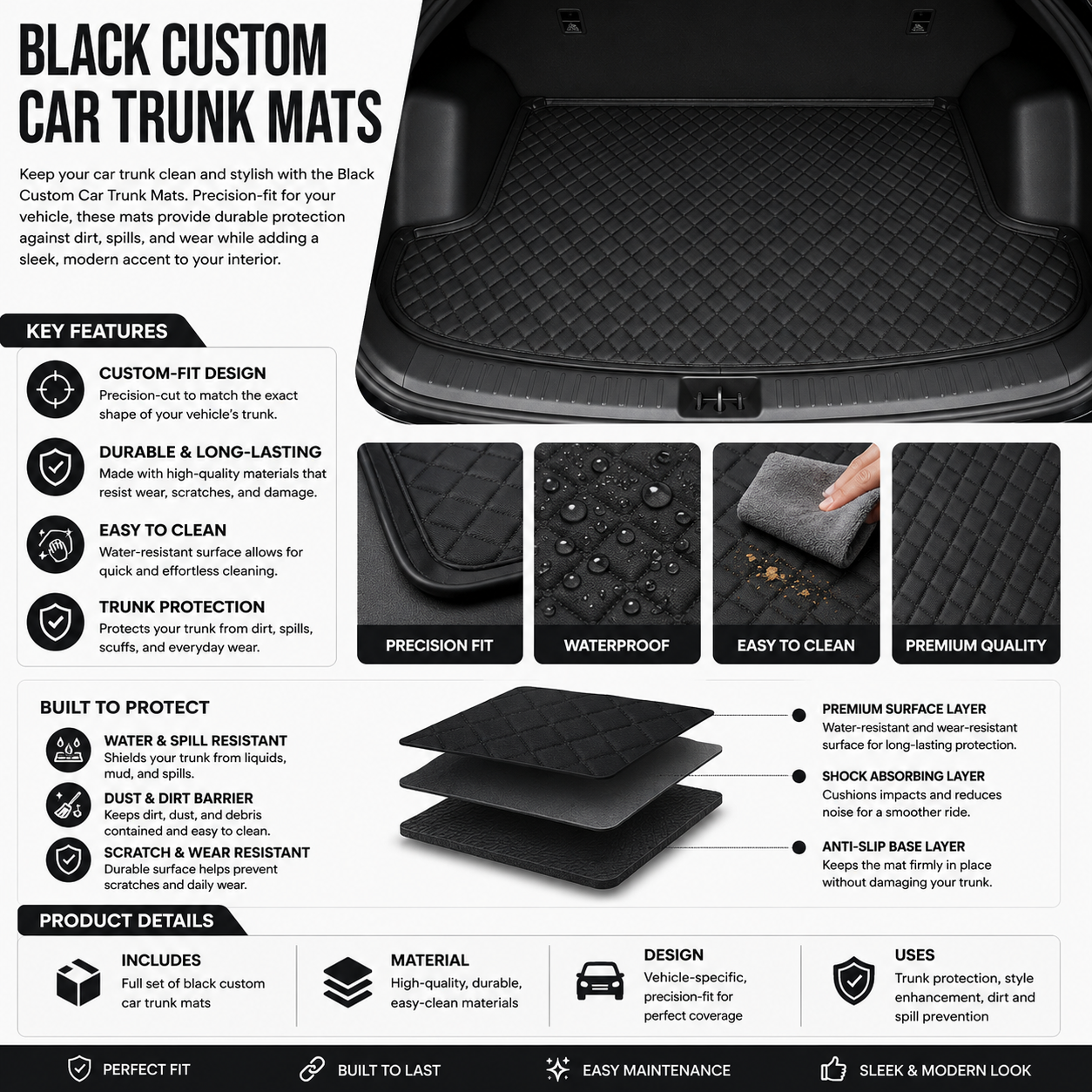 Black Custom Car Trunk Mats