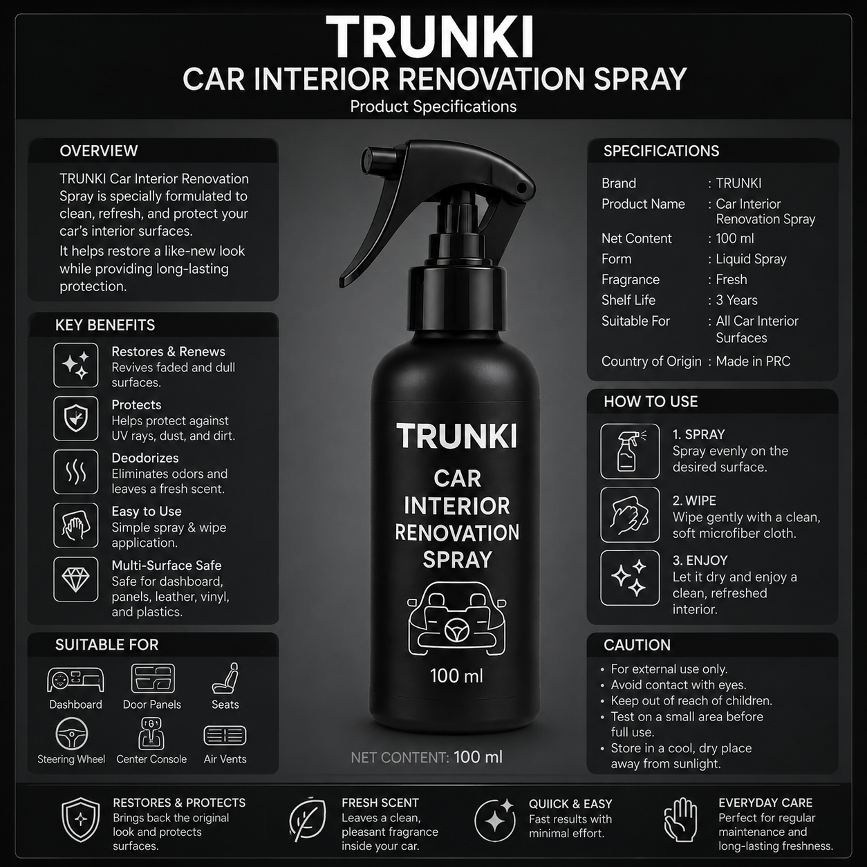 Trunki RenewX 100ml